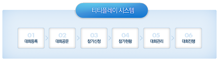 참가신청